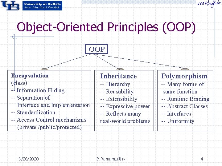 Object-Oriented Principles (OOP) OOP Encapsulation (class) -- Information Hiding -- Separation of Interface and Object-Oriented Principles (OOP) OOP Encapsulation (class) -- Information Hiding -- Separation of Interface and