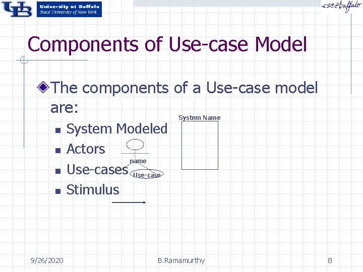 Components of Use-case Model The components of a Use-case model are: n n 9/26/2020 Components of Use-case Model The components of a Use-case model are: n n 9/26/2020