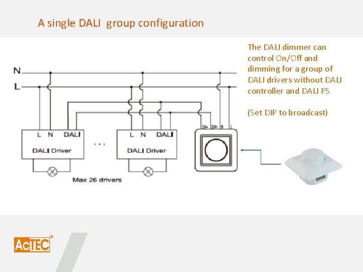 A single DALI group configuration The DALI dimmer can control On/Off and dimming for