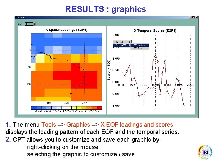 RESULTS : graphics 1. The menu Tools => Graphics => X EOF loadings and