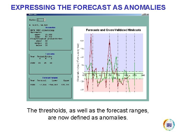 EXPRESSING THE FORECAST AS ANOMALIES The thresholds, as well as the forecast ranges, are