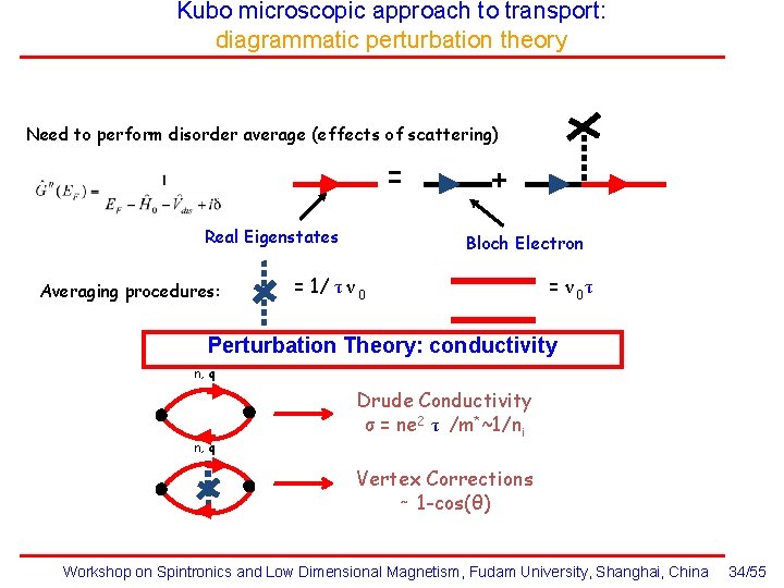 Kubo microscopic approach to transport: diagrammatic perturbation theory Need to perform disorder average (effects