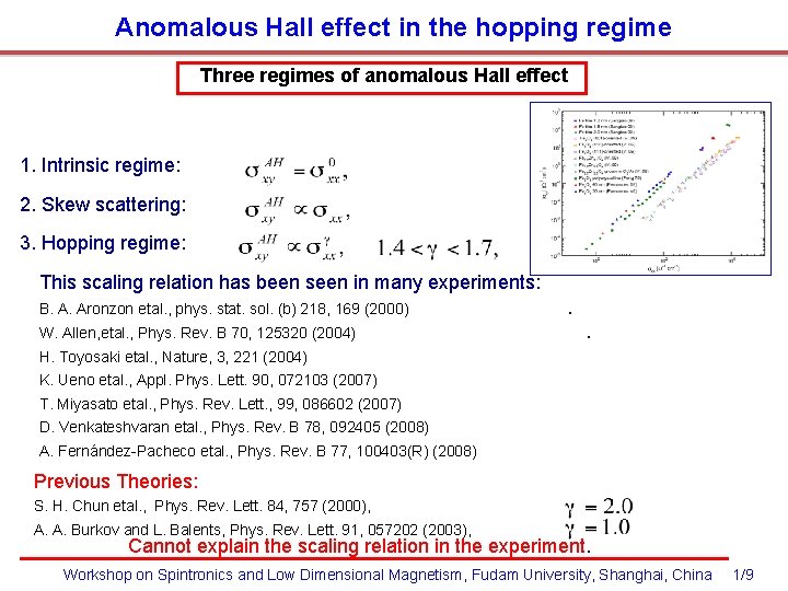 Anomalous Hall effect in the hopping regime Three regimes of anomalous Hall effect 1.