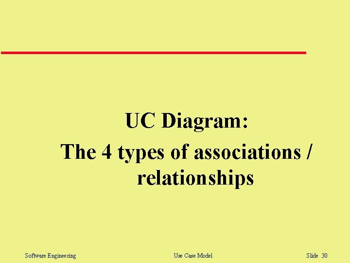 UC Diagram: The 4 types of associations / relationships Software Engineering Use Case Model UC Diagram: The 4 types of associations / relationships Software Engineering Use Case Model