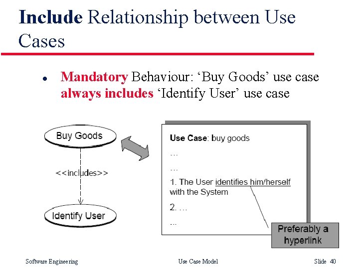 Include Relationship between Use Cases l Mandatory Behaviour: ‘Buy Goods’ use case always includes Include Relationship between Use Cases l Mandatory Behaviour: ‘Buy Goods’ use case always includes