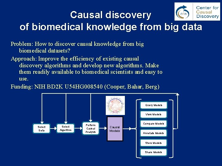 Causal discovery of biomedical knowledge from big data Problem: How to discover causal knowledge