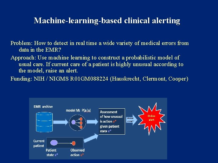Machine-learning-based clinical alerting Problem: How to detect in real time a wide variety of