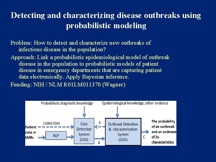 Detecting and characterizing disease outbreaks using probabilistic modeling Problem: How to detect and characterize