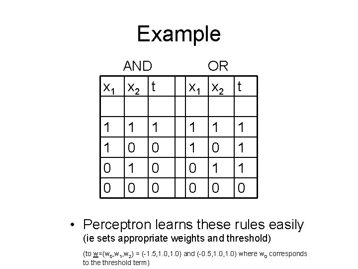 Example AND x 1 x 2 t OR x 1 x 2 t 1