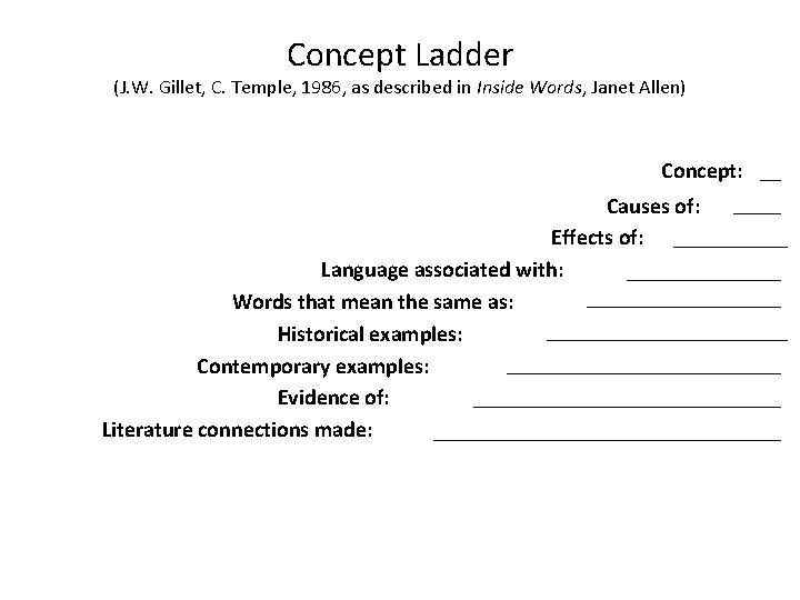 Concept Ladder (J. W. Gillet, C. Temple, 1986, as described in Inside Words, Janet