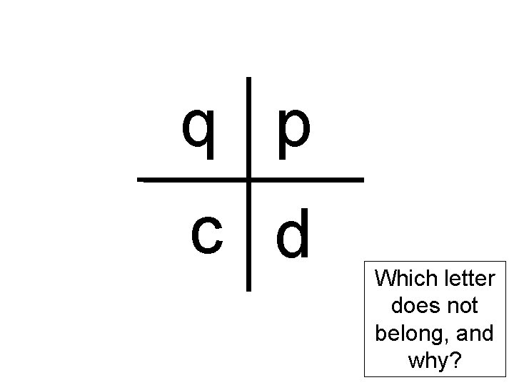 q p c d Which letter does not belong, and why? 