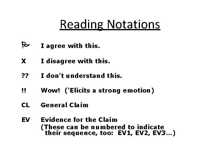 Reading Notations P I agree with this. X ? ? !! CL EV I