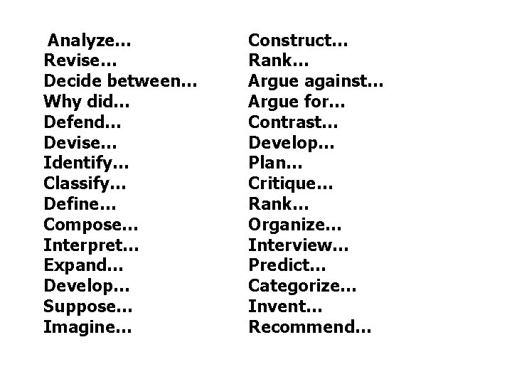  Analyze… Revise… Decide between… Why did… Defend… Devise… Identify… Classify… Define… Compose… Interpret…