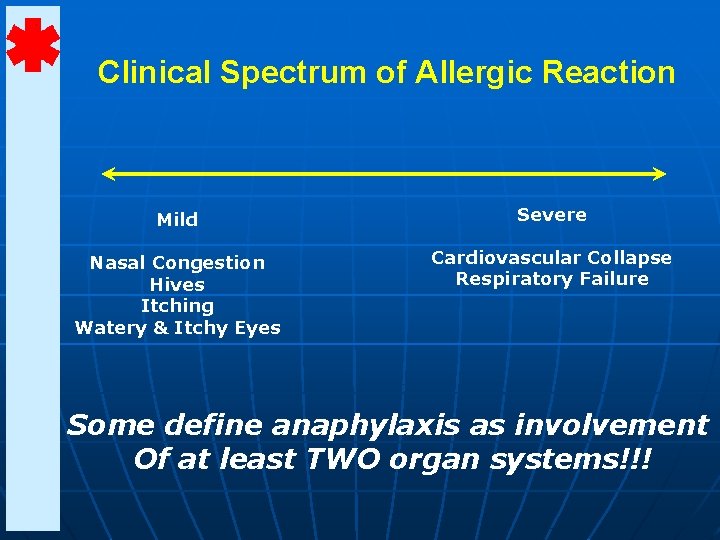 Clinical Spectrum of Allergic Reaction Mild Severe Nasal Congestion Hives Itching Watery & Itchy
