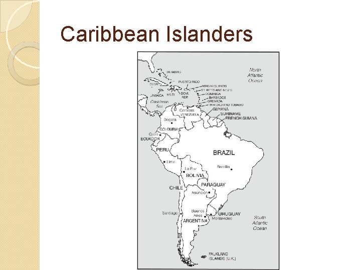 Caribbean Islanders 