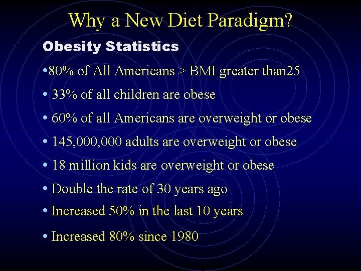 Why a New Diet Paradigm? Obesity Statistics • 80% of All Americans > BMI