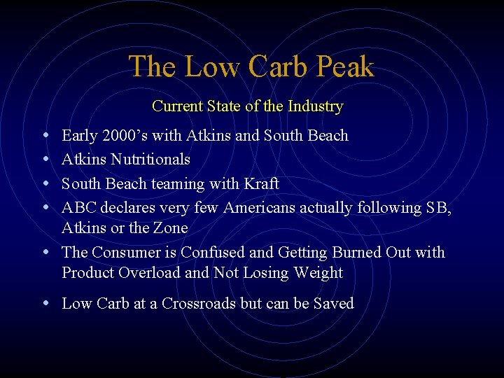 The Low Carb Peak Current State of the Industry • • Early 2000’s with