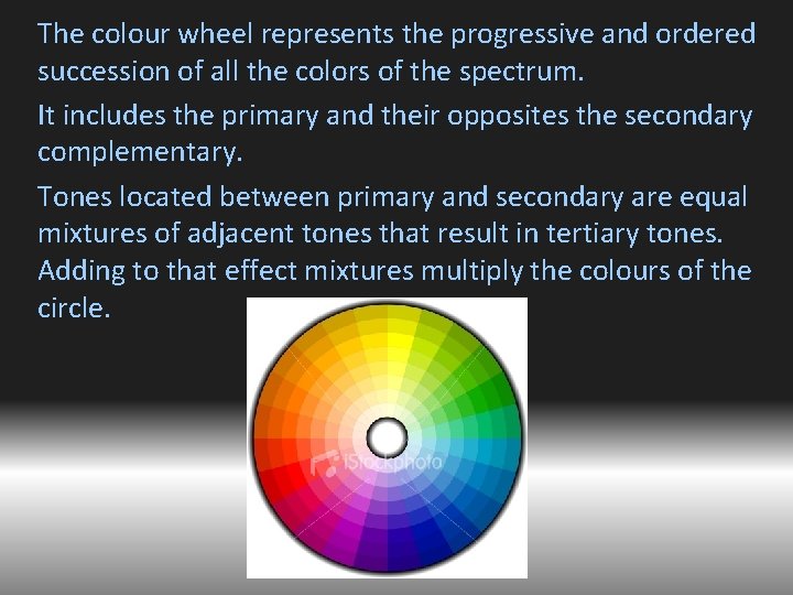 The colour wheel represents the progressive and ordered succession of all the colors of