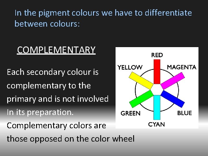 In the pigment colours we have to differentiate between colours: COMPLEMENTARY Each secondary colour