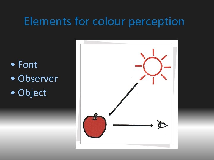 Elements for colour perception • Font • Observer • Object 