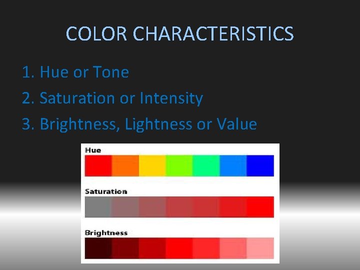 COLOR CHARACTERISTICS 1. Hue or Tone 2. Saturation or Intensity 3. Brightness, Lightness or