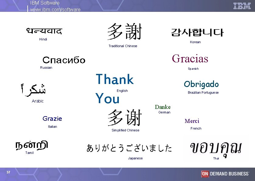 IBM Software www. ibm. com/software Hindi Korean Traditional Chinese Gracias Russian Spanish Thank You