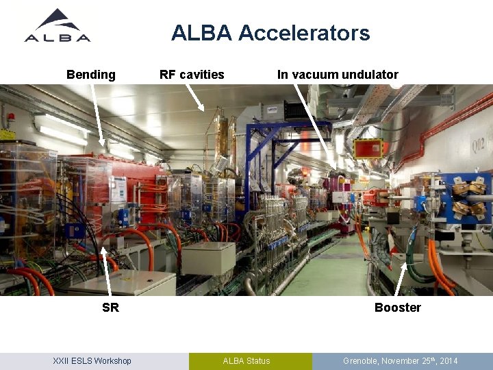 ALBA Accelerators Bending RF cavities SR XXII ESLS Workshop In vacuum undulator Booster ALBA