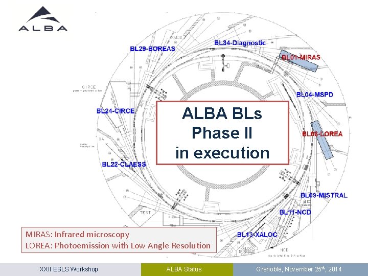 ALBA BLs Phase II in execution MIRAS: Infrared microscopy LOREA: Photoemission with Low Angle