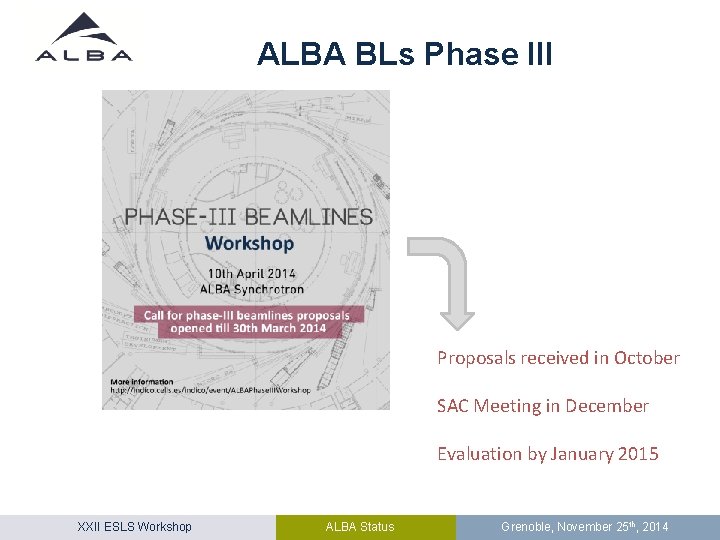 ALBA BLs Phase III Proposals received in October SAC Meeting in December Evaluation by