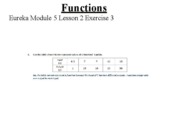 Functions Eureka Module 5 Lesson 2 Exercise 3 