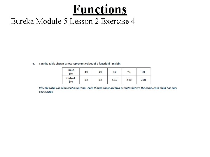 Functions Eureka Module 5 Lesson 2 Exercise 4 