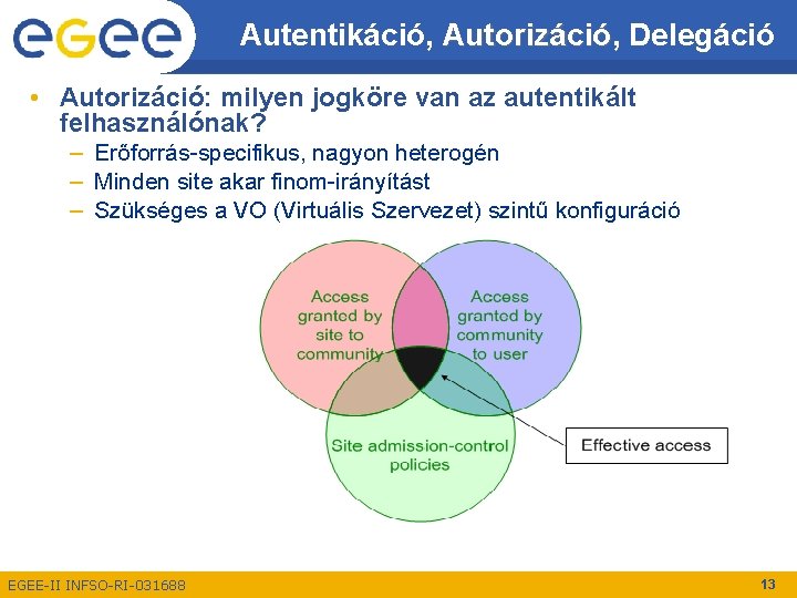 Autentikáció, Autorizáció Delegáció • Autorizáció: milyen jogköre van az autentikált felhasználónak? – Erőforrás-specifikus, nagyon