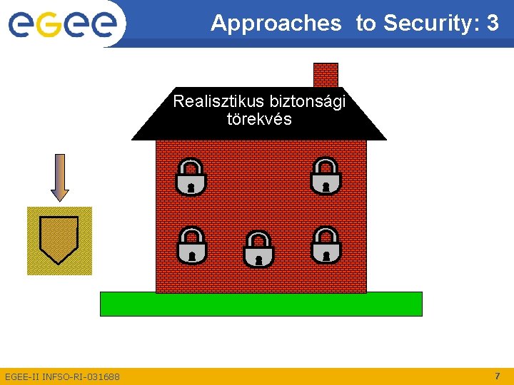 Approaches to Security: 3 Realisztikus biztonsági törekvés EGEE-II INFSO-RI-031688 7 