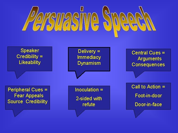 Shocking Habits That Kill Speaker Credibility Instantly - h93xqtb