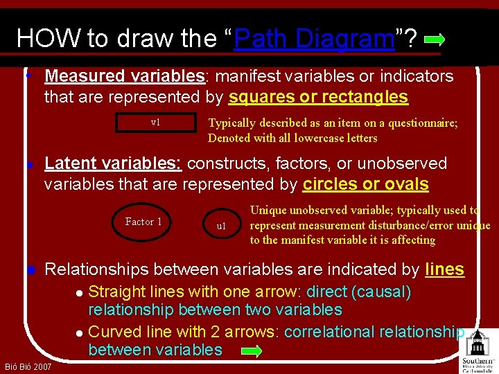 HOW to draw the “Path Diagram”? • Measured variables: manifest variables or indicators that