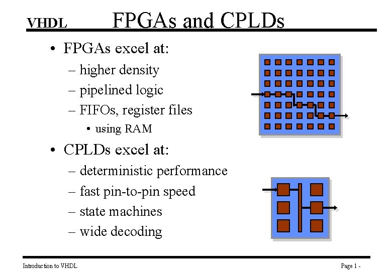 FPGAs and CPLDs VHDL • FPGAs excel at: – higher density – pipelined logic