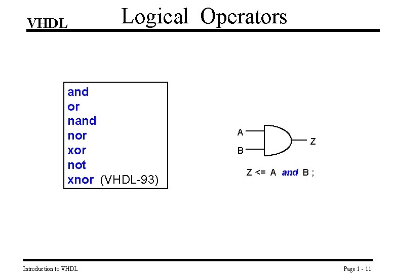 VHDL Logical Operators and or nand nor xor not xnor (VHDL-93) Introduction to VHDL
