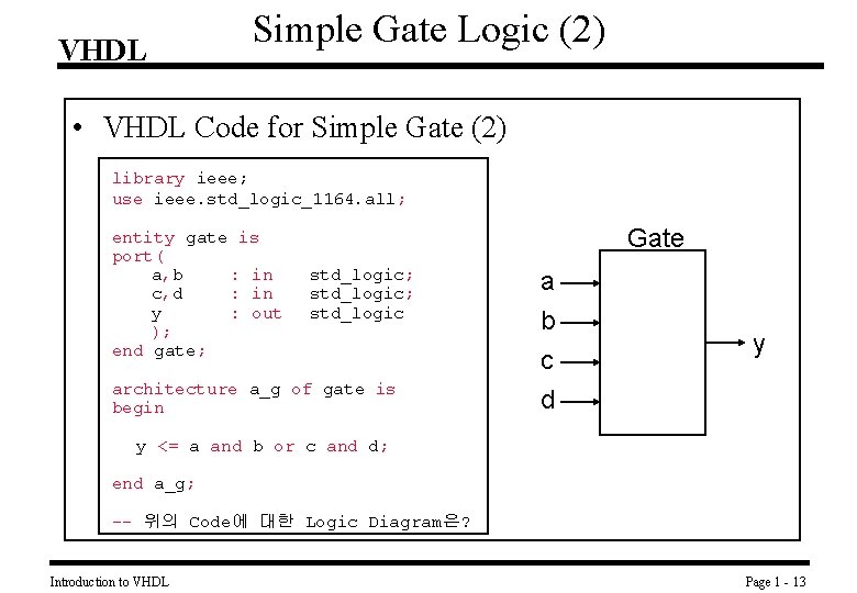 VHDL Simple Gate Logic (2) • VHDL Code for Simple Gate (2) library ieee;
