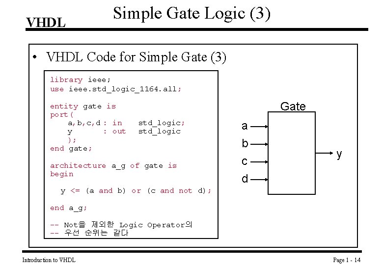VHDL Simple Gate Logic (3) • VHDL Code for Simple Gate (3) library ieee;