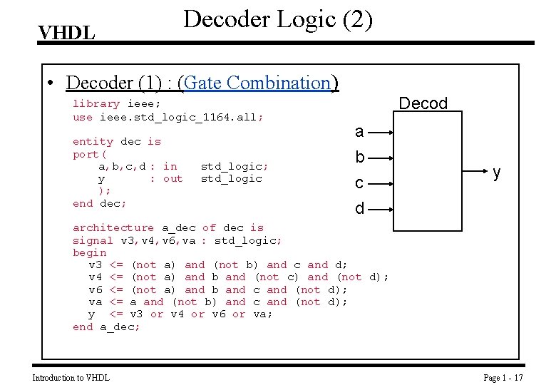VHDL Decoder Logic (2) • Decoder (1) : (Gate Combination) library ieee; use ieee.