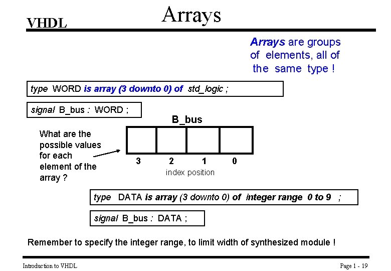 Arrays VHDL Arrays are groups of elements, all of the same type ! type