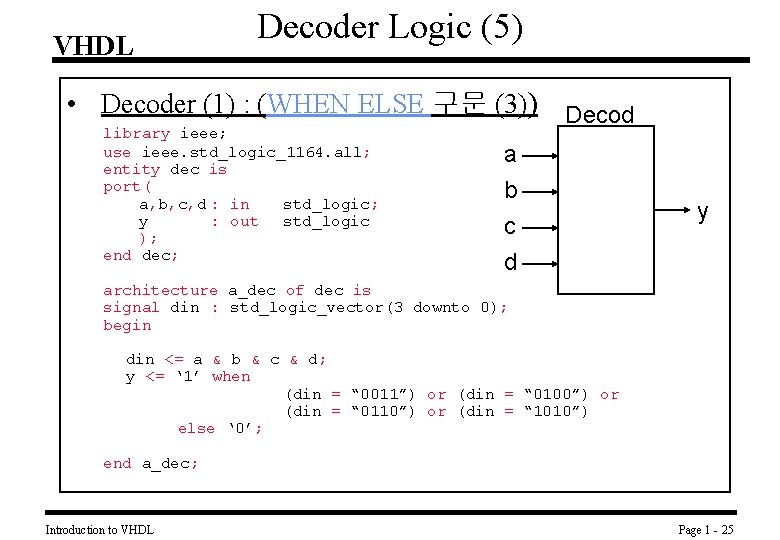 VHDL Decoder Logic (5) • Decoder (1) : (WHEN ELSE 구문 (3)) Decod library