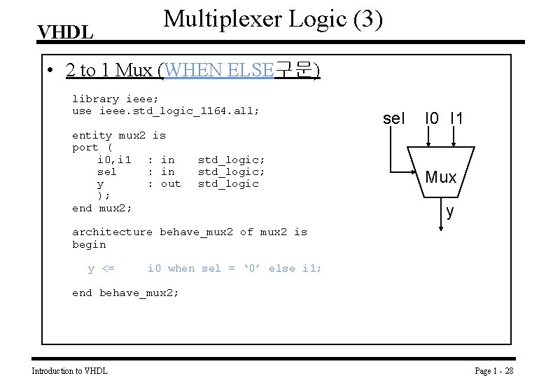 VHDL Multiplexer Logic (3) • 2 to 1 Mux (WHEN ELSE구문) library ieee; use