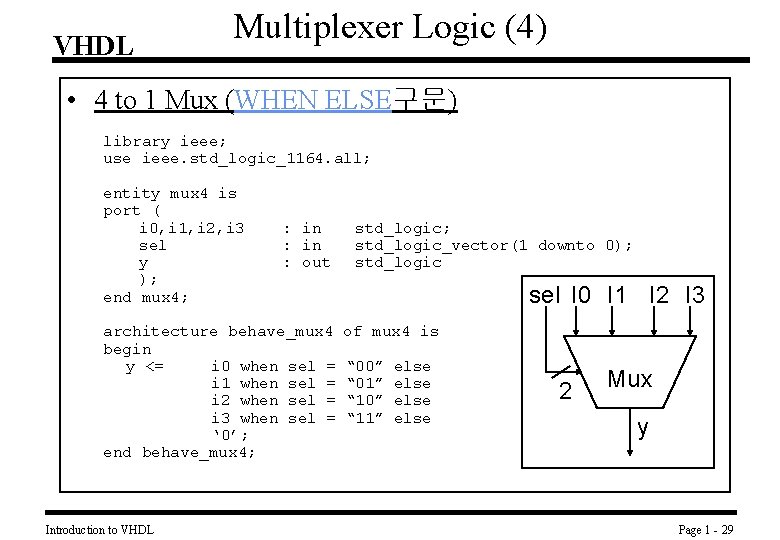 VHDL Multiplexer Logic (4) • 4 to 1 Mux (WHEN ELSE구문) library ieee; use