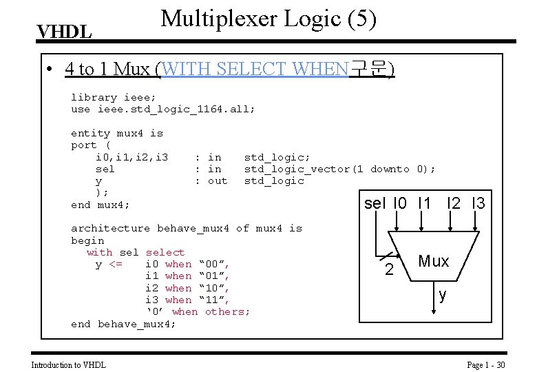 VHDL Multiplexer Logic (5) • 4 to 1 Mux (WITH SELECT WHEN구문) library ieee;