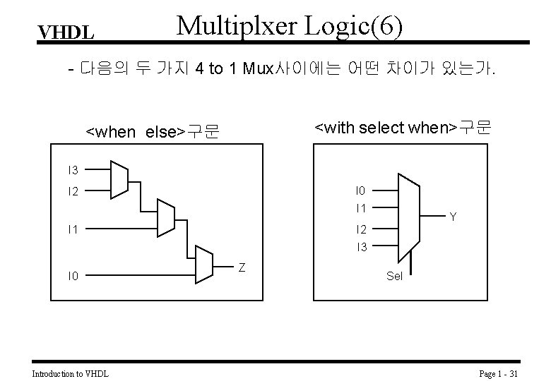 VHDL Multiplxer Logic(6) - 다음의 두 가지 4 to 1 Mux사이에는 어떤 차이가 있는가.