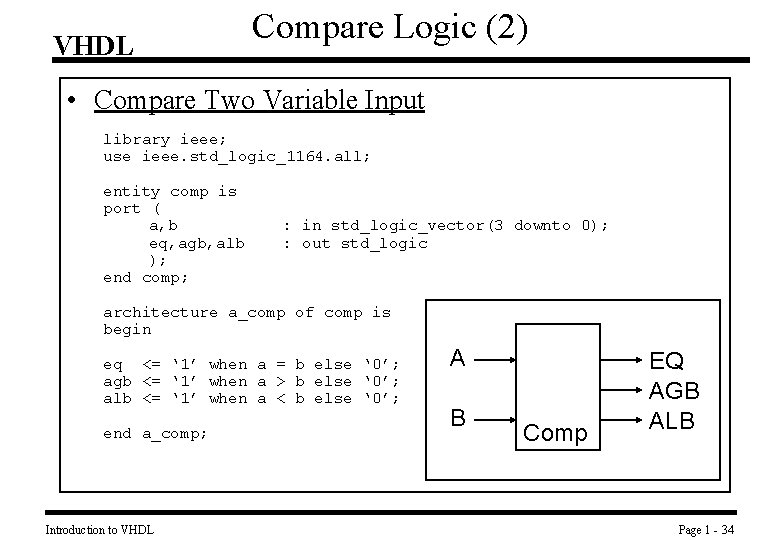 VHDL Compare Logic (2) • Compare Two Variable Input library ieee; use ieee. std_logic_1164.