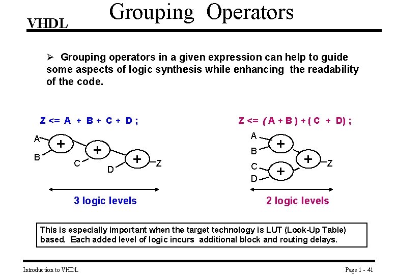 Grouping Operators VHDL Ø Grouping operators in a given expression can help to guide