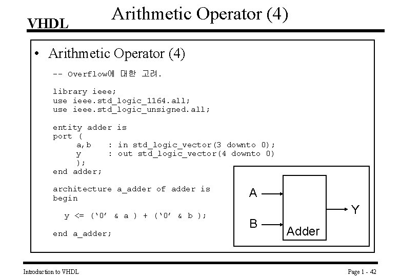 VHDL Arithmetic Operator (4) • Arithmetic Operator (4) -- Overflow에 대한 고려. library ieee;