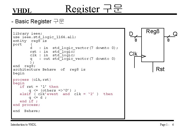 VHDL Register 구문 - Basic Register 구문 library ieee; use ieee. std_logic_1164. all; entity